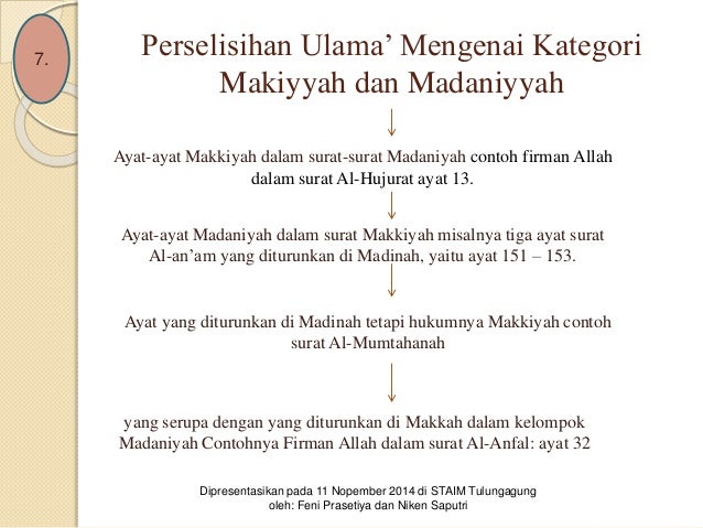 Detail Contoh Surat Makiyah Dan Madaniyah Koleksi Nomer 17