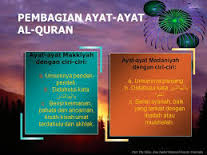 Detail Contoh Surat Makiyah Dan Madaniyah Nomer 30