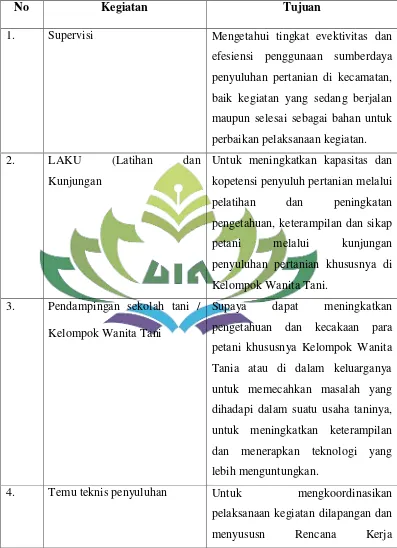 Detail Contoh Surat Mandah Nomer 32