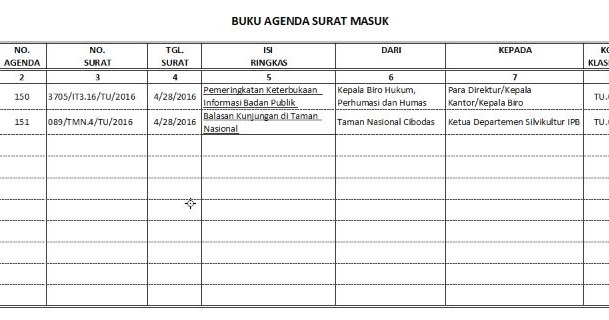 Detail Contoh Surat Masuk Dan Keluar Nomer 29