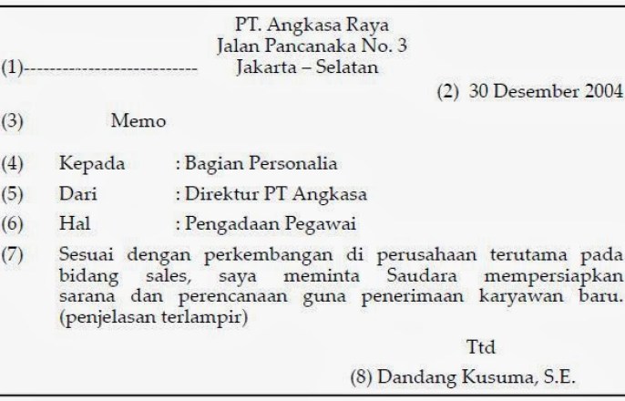 Detail Contoh Surat Memo Nomer 45