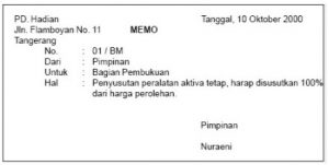 Detail Contoh Surat Memo Internal Nomer 49