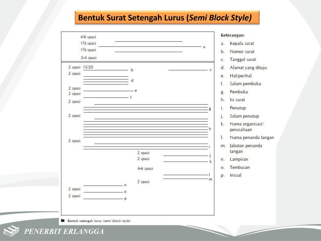 Detail Contoh Surat Menggantung Nomer 42