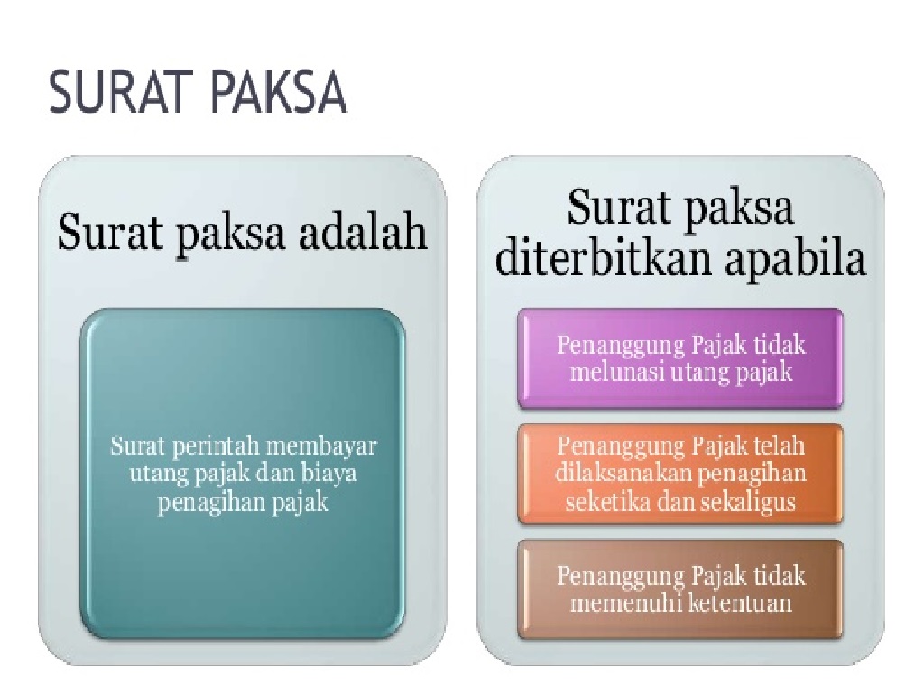 Detail Contoh Surat Paksa Penagihan Pajak Nomer 28