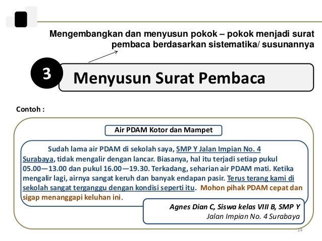 Detail Contoh Surat Pembaca Lingkungan Sekolah Nomer 36