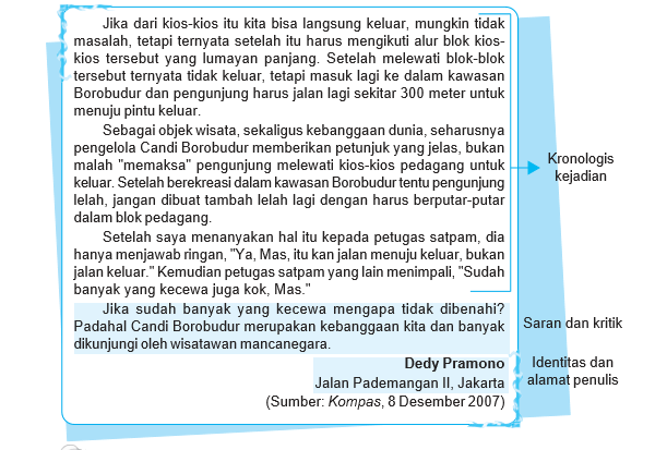 Detail Contoh Surat Pembaca Tentang Lingkungan Rumah Nomer 6