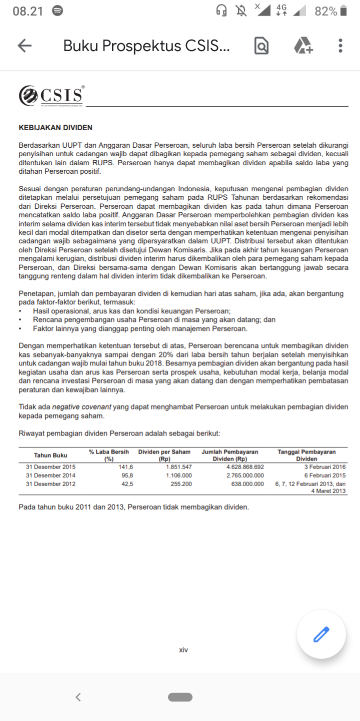 Detail Contoh Surat Pembagian Dividen Nomer 30