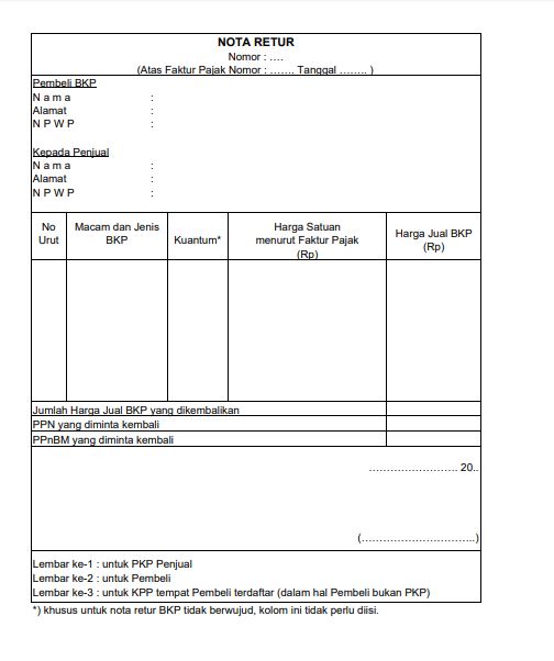 Detail Contoh Surat Pembatalan Faktur Pajak Keluaran Nomer 22
