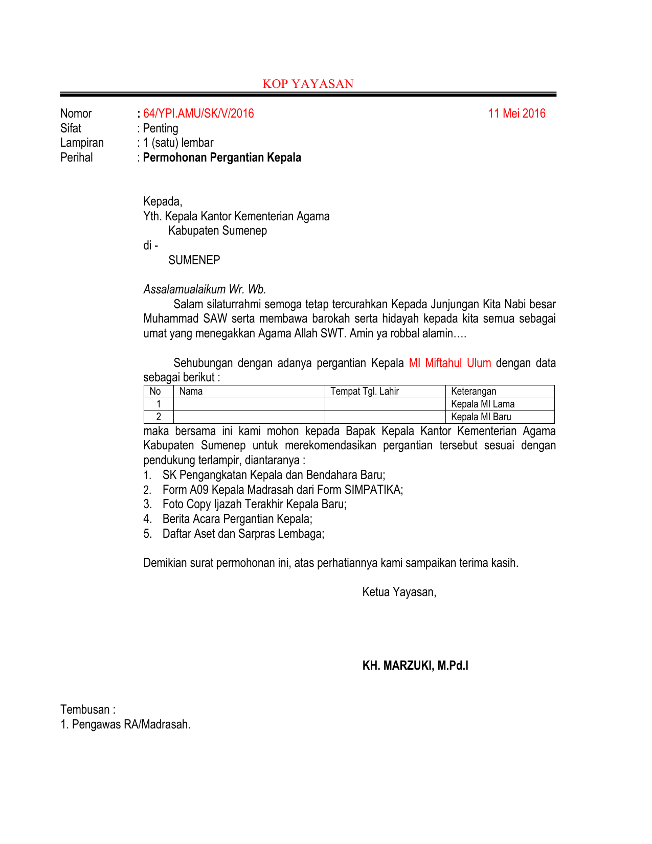 Detail Contoh Surat Pemberitahuan Pergantian Jabatan Nomer 17
