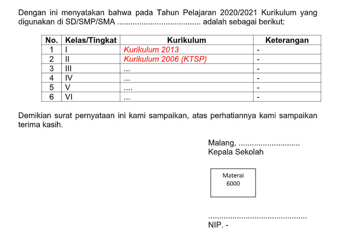 Detail Contoh Surat Pemberlakuan Kurikulum Nomer 21