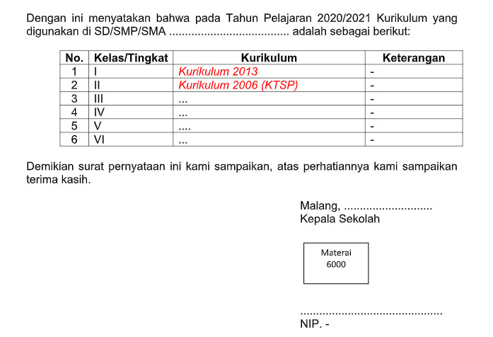 Detail Contoh Surat Pemberlakuan Kurikulum Nomer 21