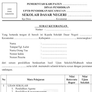 Detail Contoh Surat Pemberlakuan Kurikulum Nomer 31