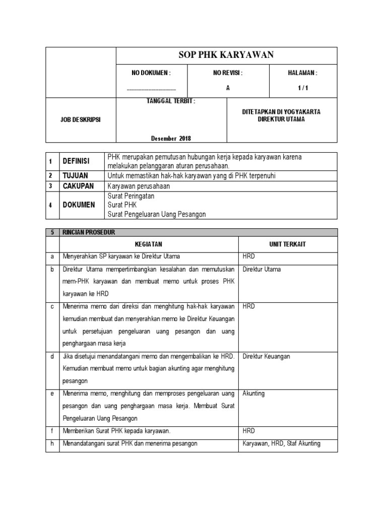 Detail Contoh Surat Pemecatan Karyawan Karena Mencuri Nomer 40