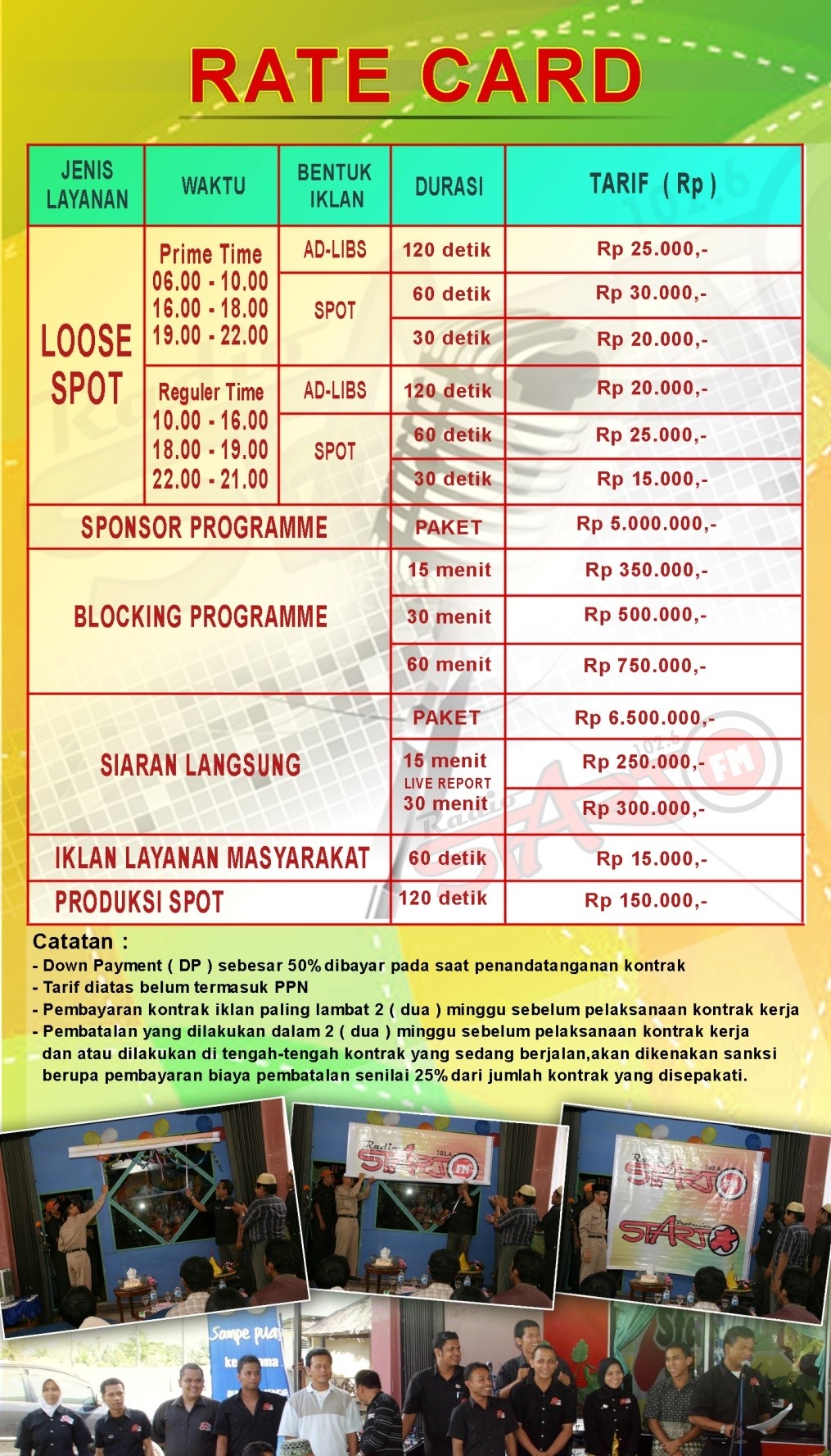 Detail Contoh Surat Penawaran Iklan Radio Nomer 10