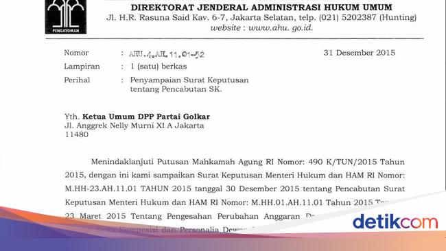 Detail Contoh Surat Pencabutan Berkas Nomer 27