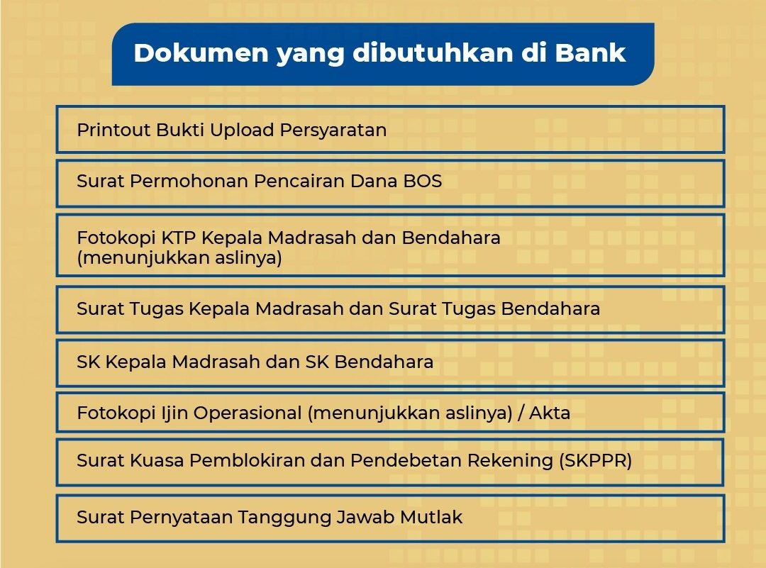 Detail Contoh Surat Pencairan Dana Bank Nomer 41