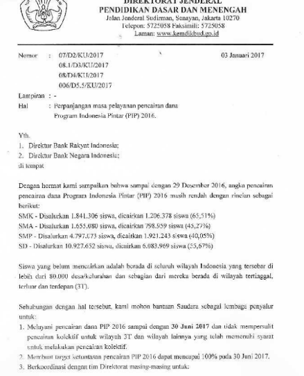 Detail Contoh Surat Pencairan Dana Bank Nomer 55