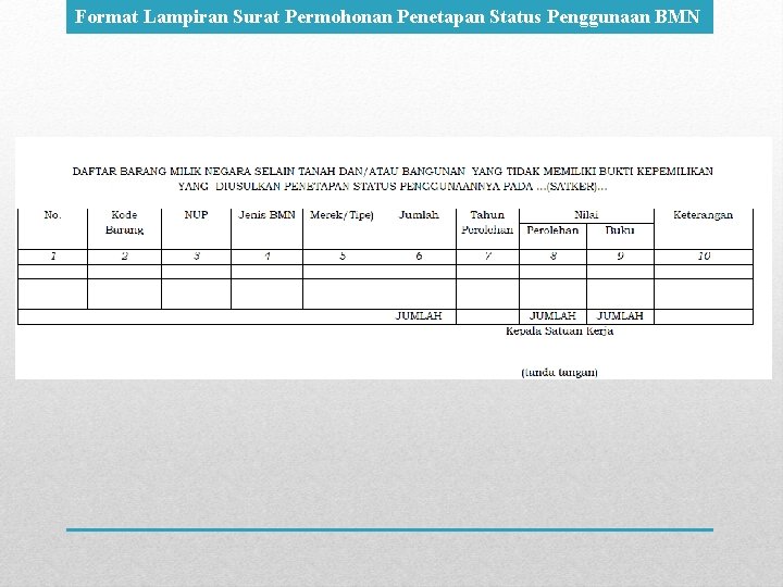 Detail Contoh Surat Penetapan Status Penggunaan Bmn Nomer 25