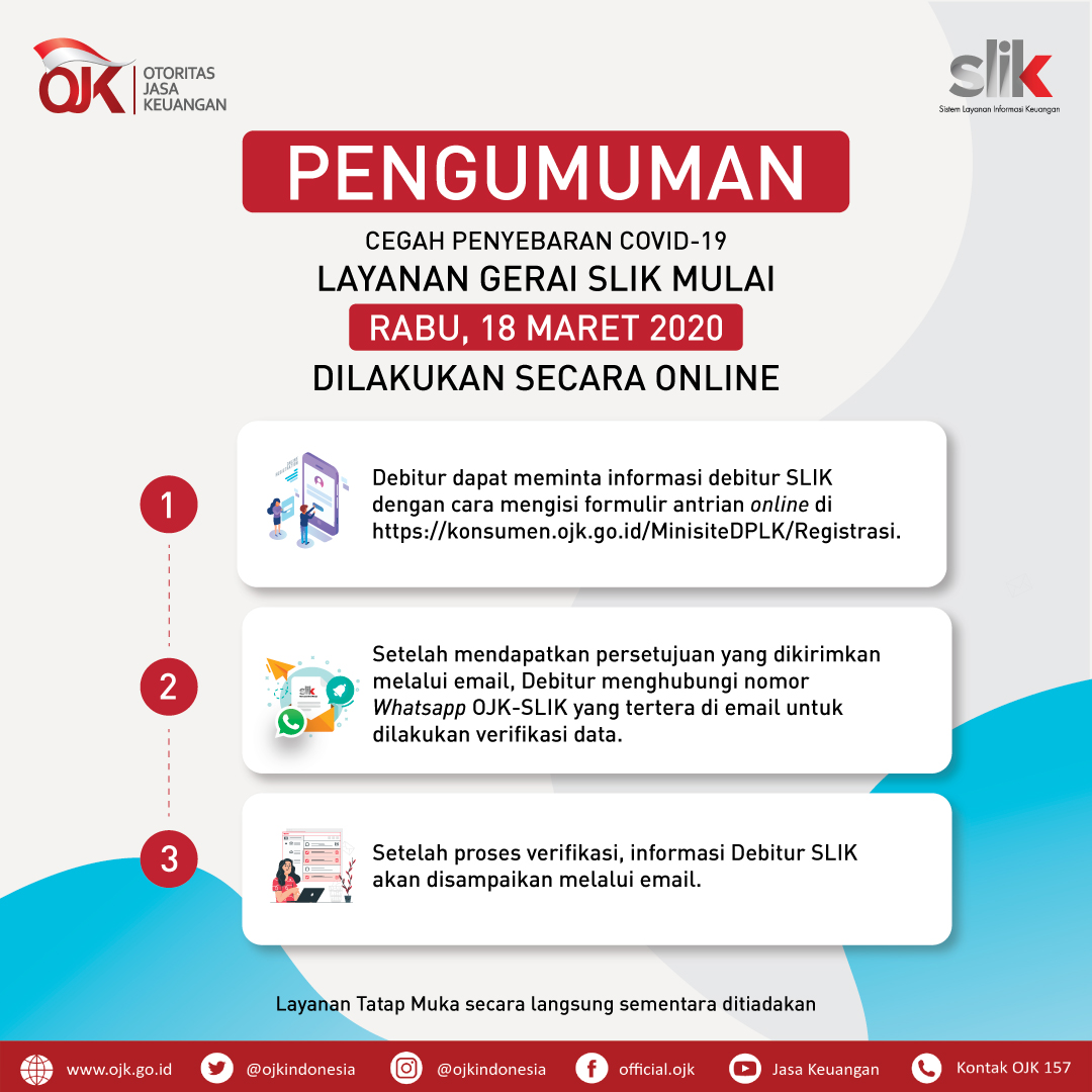 Detail Contoh Surat Pengaduan Nasabah Bank Ke Ojk Nomer 20