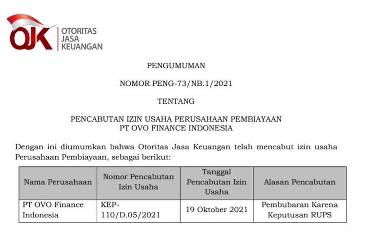 Detail Contoh Surat Pengaduan Nasabah Bank Ke Ojk Nomer 27