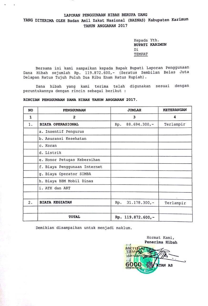 Detail Contoh Surat Pengajuan Dana Operasional Nomer 50