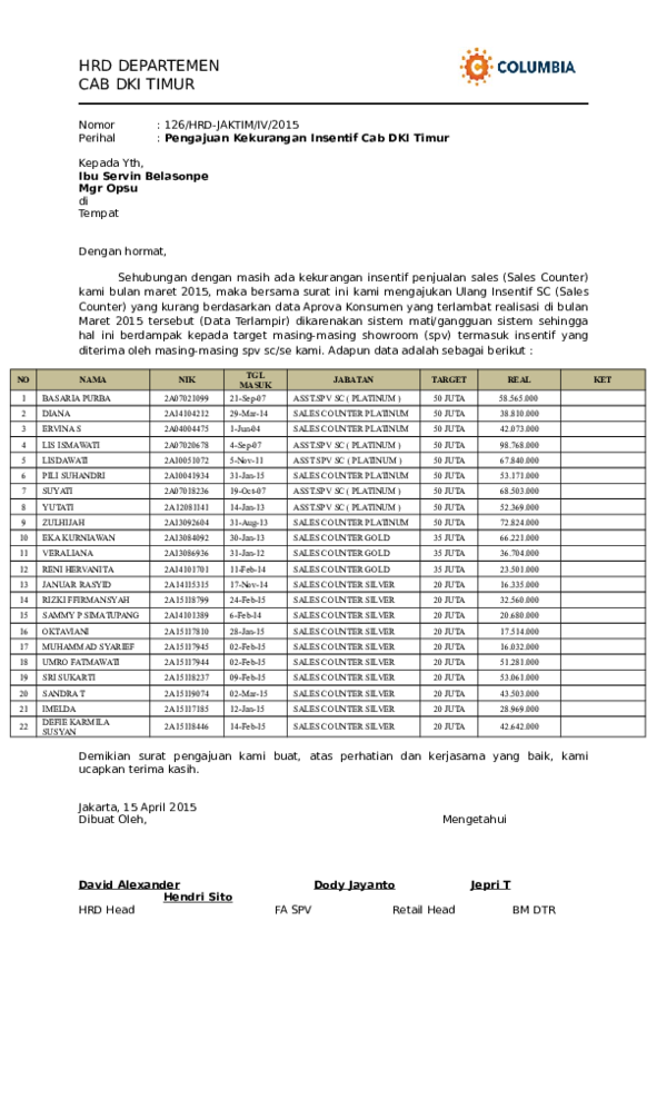 Detail Contoh Surat Pengajuan Insentif Nomer 42