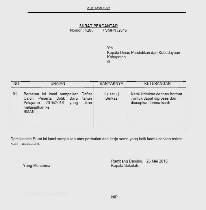 Detail Contoh Surat Pengajuan Nuptk Dari Kepala Sekolah Nomer 25