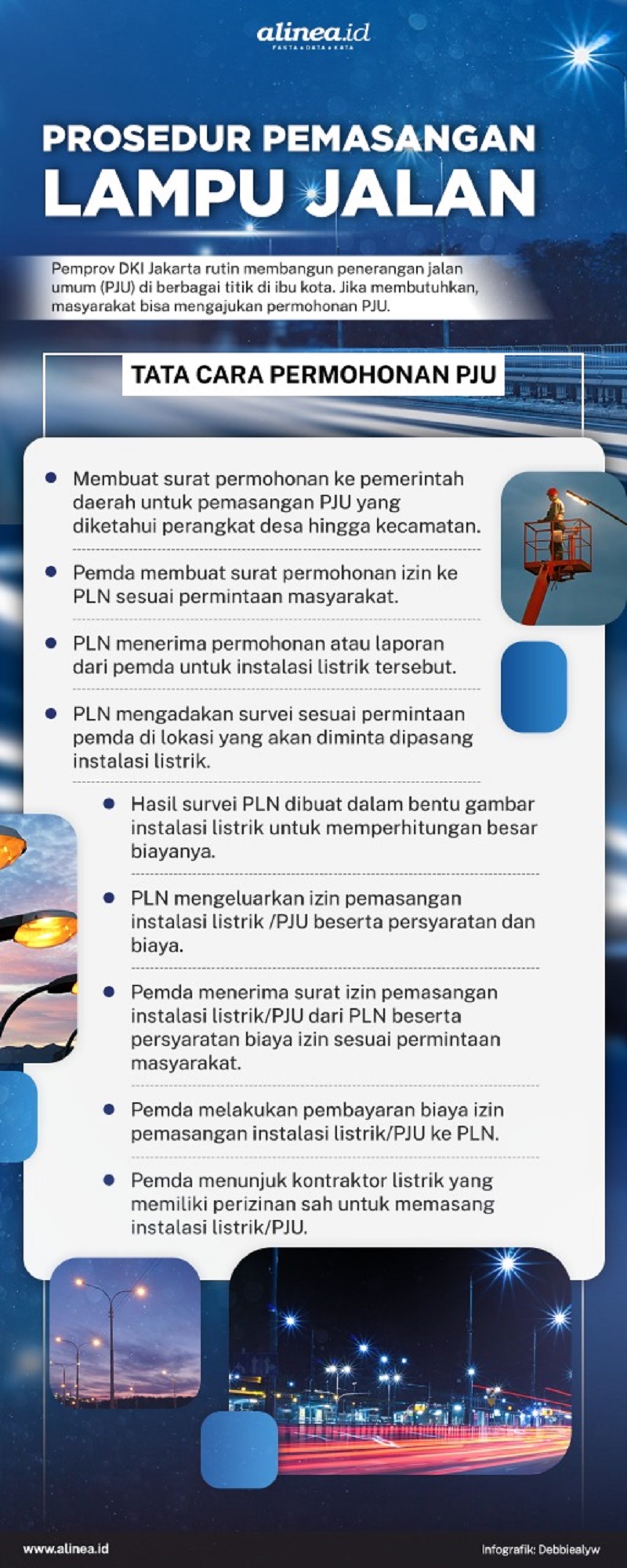 Detail Contoh Surat Pengajuan Pju Ke Pemda Nomer 21