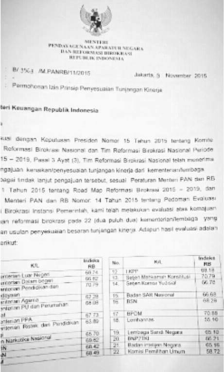 Detail Contoh Surat Pengajuan Tunjangan Nomer 46