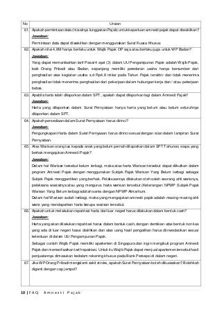 Detail Contoh Surat Pengakuan Nominee Untuk Tax Amnesty Nomer 29