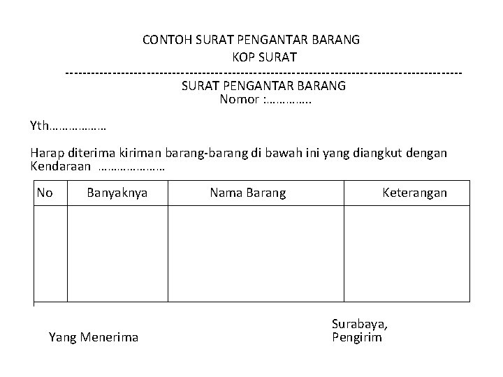 Detail Contoh Surat Pengantar Barang Dan Daftar Perincian Barang Nomer 38