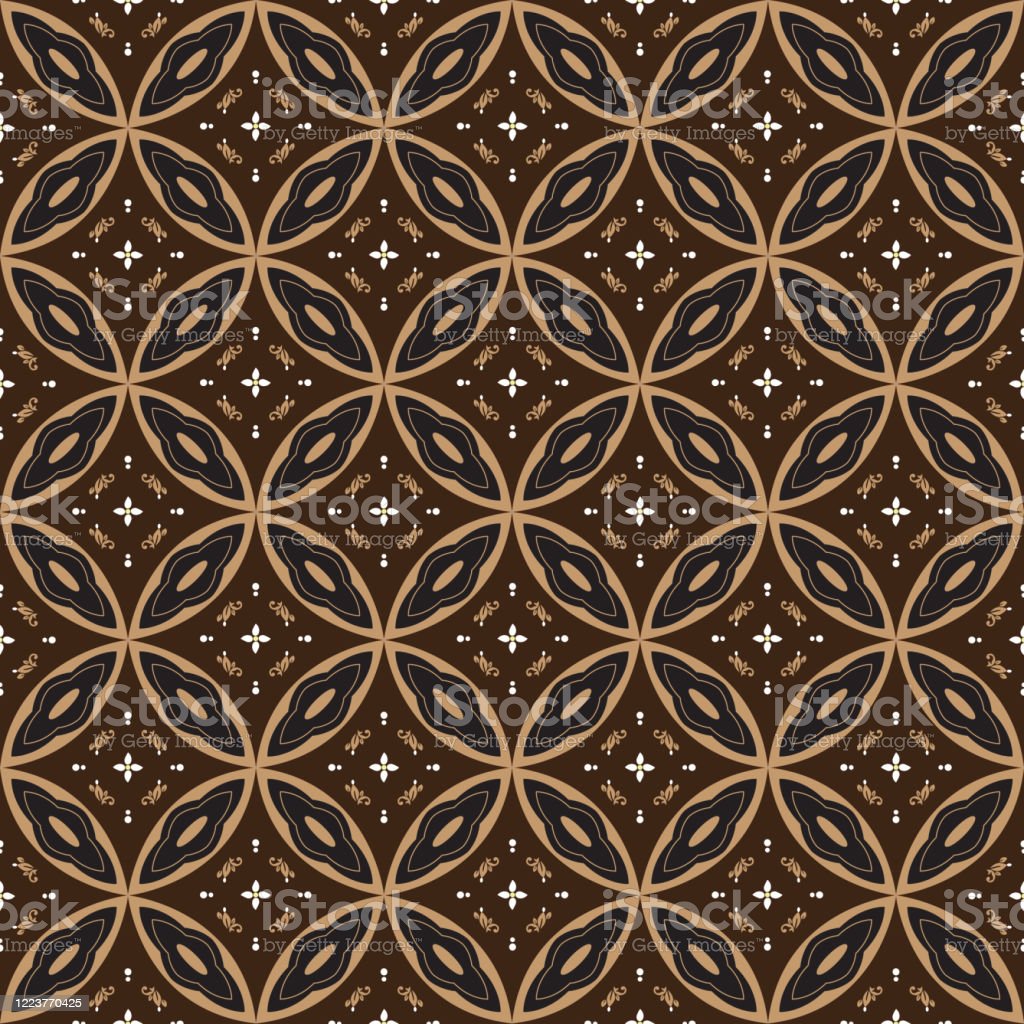 Detail Gambar Motif Batik Modern Simple Nomer 26