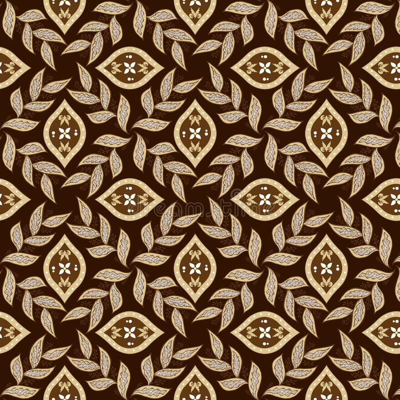 Detail Gambar Motif Batik Modern Simple Nomer 27