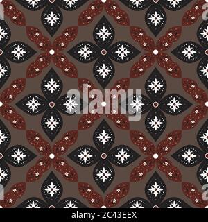 Detail Gambar Motif Batik Modern Simple Nomer 28