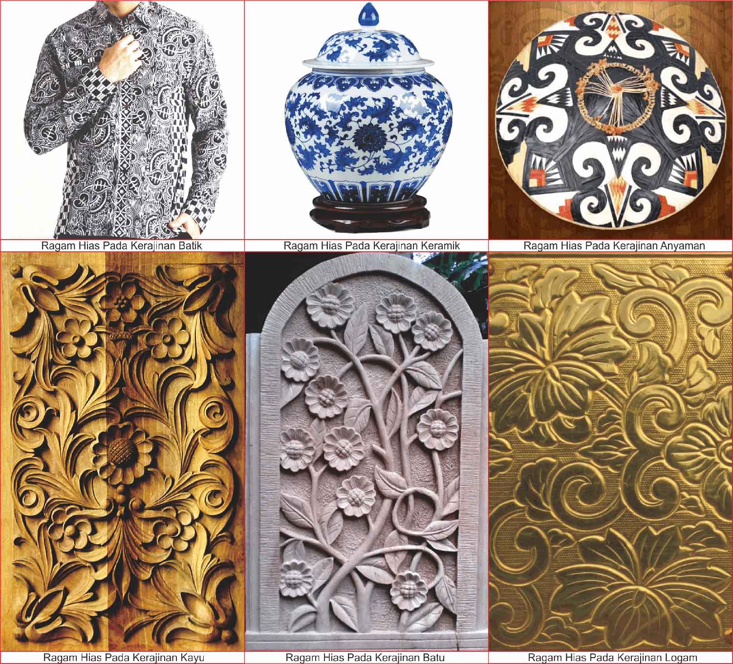 Detail Gambar Motif Hias Karya Batik Nomer 17