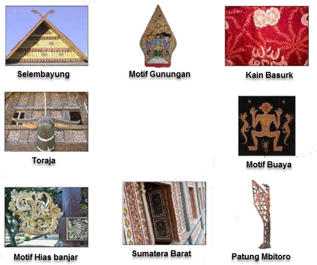 Detail Gambar Motif Hias Nusantara Nomer 29