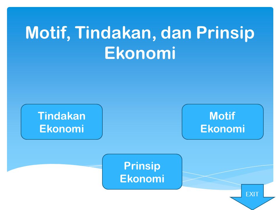 Detail Gambar Motif Tindakan Dan Prinsip Ekonomi Nomer 31