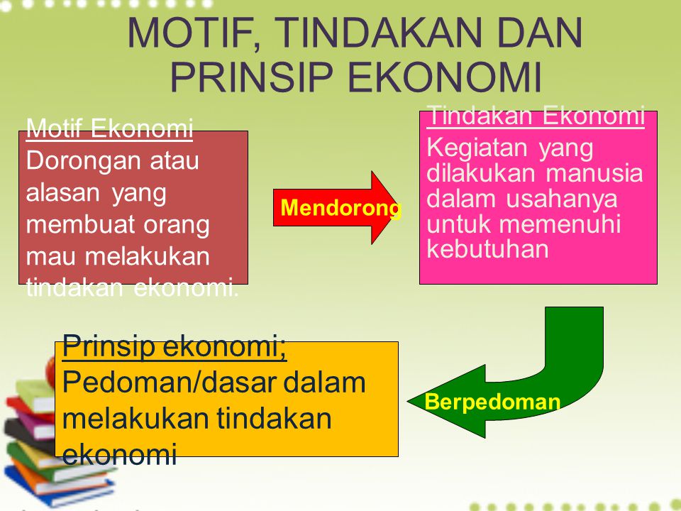 Detail Gambar Motif Tindakan Dan Prinsip Ekonomi Nomer 50