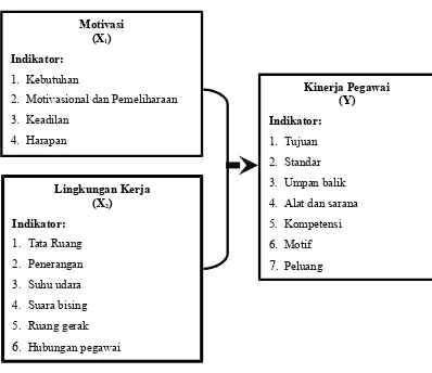 Detail Gambar Motivas Lingkungan Sehat Nomer 37