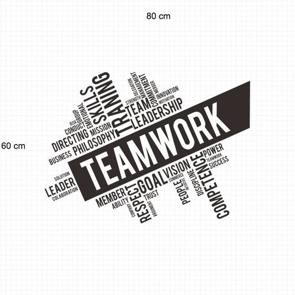 Detail Gambar Motivasi Team Work Nomer 11