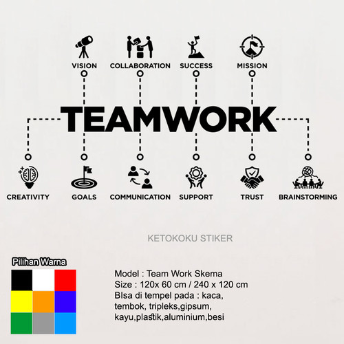 Detail Gambar Motivasi Team Work Nomer 18