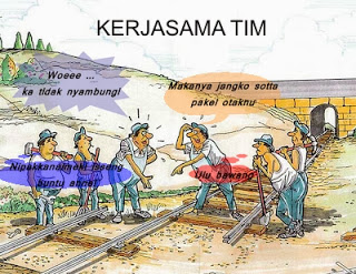 Detail Gambar Motivasi Teamwork Nomer 37