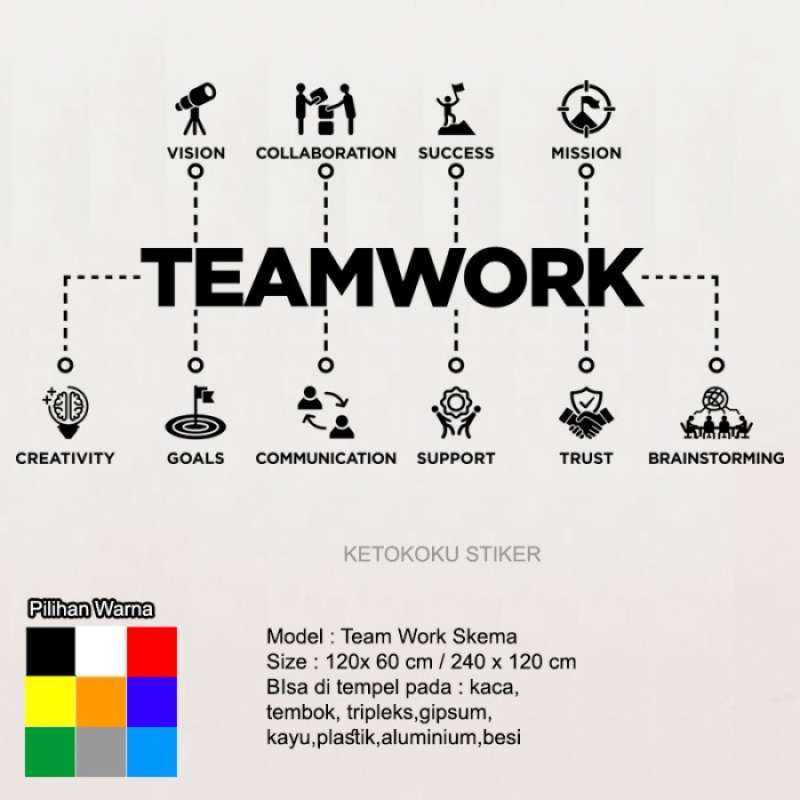 Detail Gambar Motivasi Teamwork Nomer 50