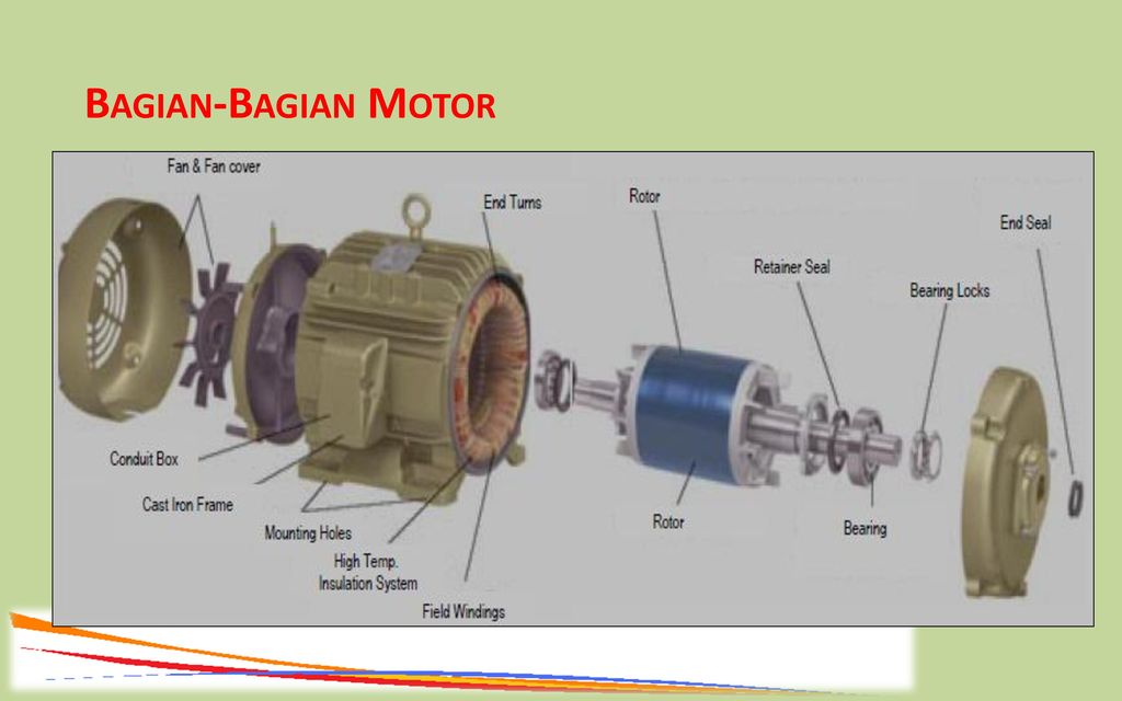 Detail Gambar Motor Induksi 3 Fasa Nomer 29