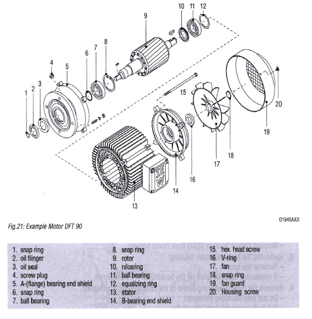 Detail Gambar Motor Induksi 3 Fasa Nomer 30