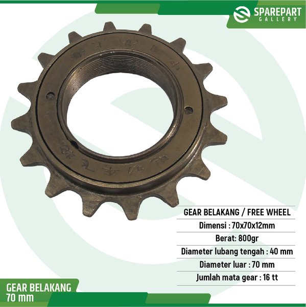 Detail Gambar Motor Listrik Gear Nomer 18