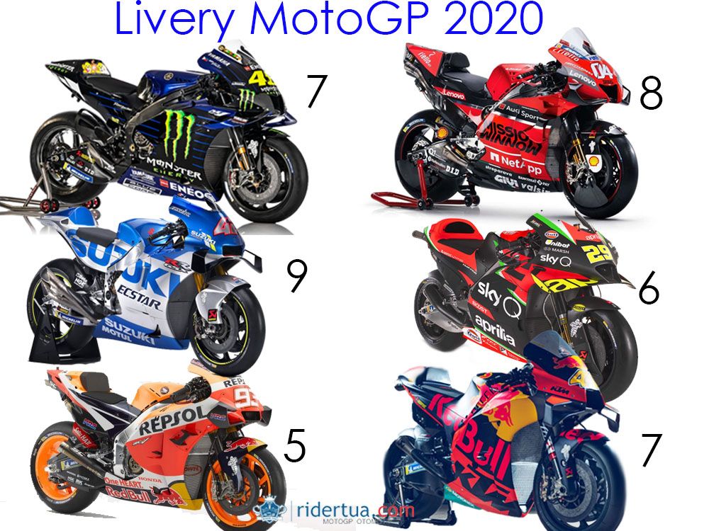 Detail Gambar Motor Moto Gp Nomer 3