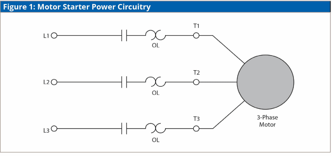 Detail Gambar Motor Starter Nomer 35