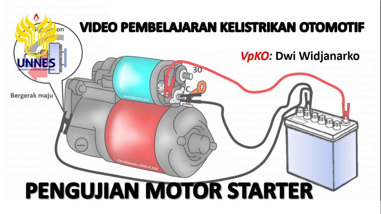 Detail Gambar Motor Starter Nomer 48