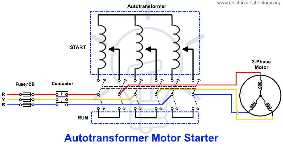 Detail Gambar Motor Starter Nomer 49